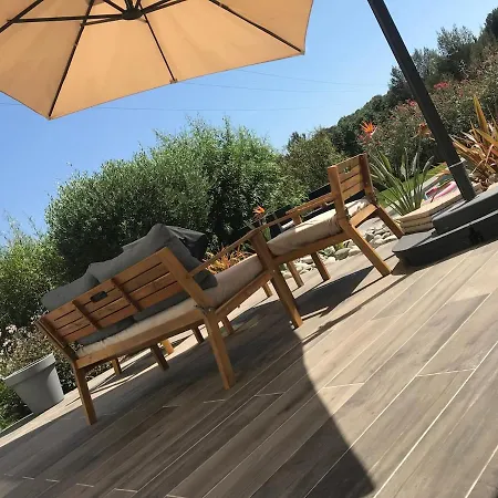 Moderne Avec Piscine Ollioules